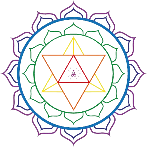 Inner Light Welness